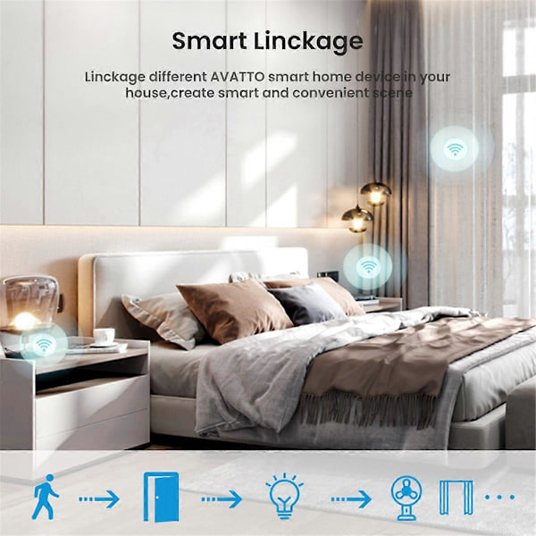 Graffiti ZigBee Sensor Smart Body Infrarød PIR Sensor Bærbar Sensor