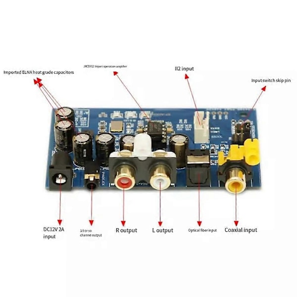 ES9039Q2M Dekoderkort I2S DSD Optisk Koaxial Ingång