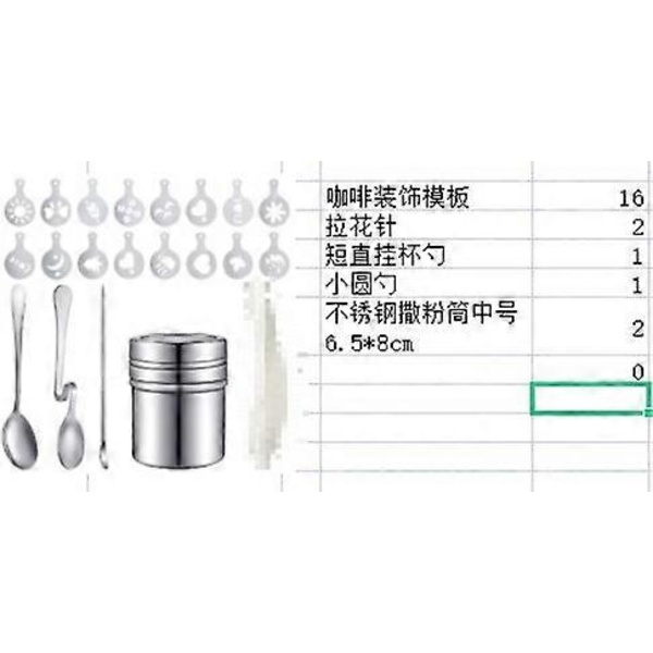 1 Set Kaffemönster Schabloner Set Kaffe Latte Art Penna Kaffeskakare Verktygssats