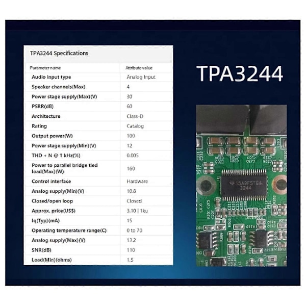 2x100W Bluetooth Förstärkar Kort