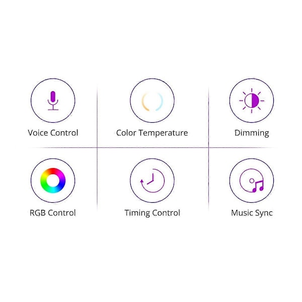 Tuya Zigbee Smart LED Pære RGBCW Dæmpbar Spotbelysning