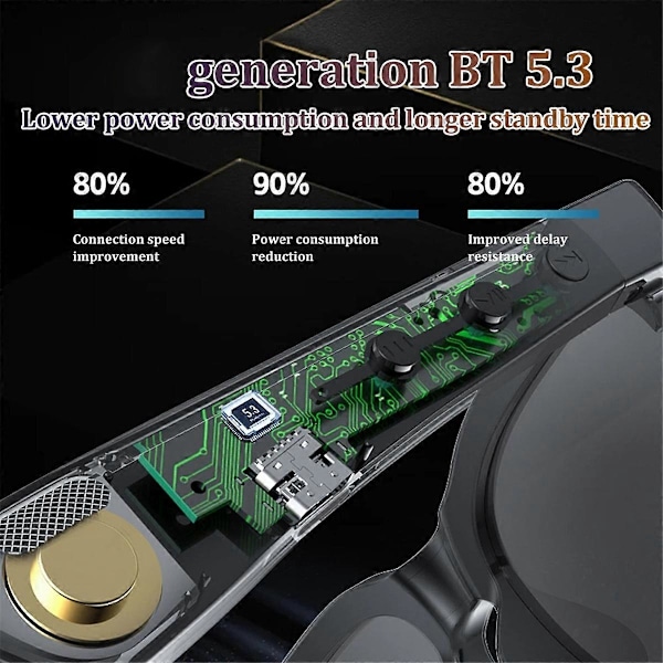 XG88pro Bluetooth Smart Glasögon Hörlurar Ljud Handsfree Samtal