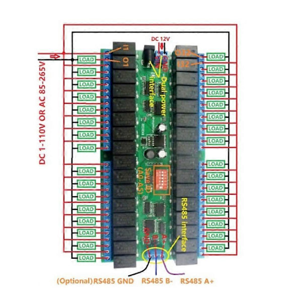 32-kanals Modbus RTU RS485 Relä Switch Board UART Seriell Port Modul DIN-skena Box PLC Expansionskort
