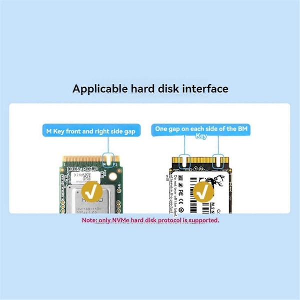 PCIe till M.2 Adapterkort för Raspberry Pi5 Överföringsmodul