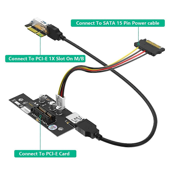 Korkealaatuinen Pci Express Pci-E 1x - 1x/4x/8x/16x Riser -kortti