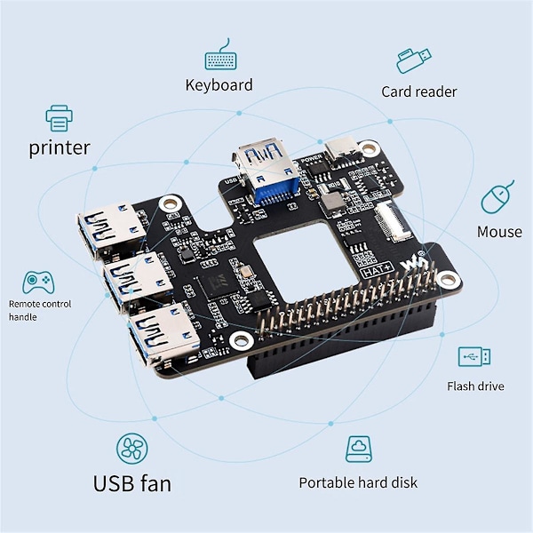 PCIe till USB 3.2 Gen1 HAT+Expansionskort för 5 PCIe till USB HUB 4 Höghastighets USB Drivrutinsfri Plug a