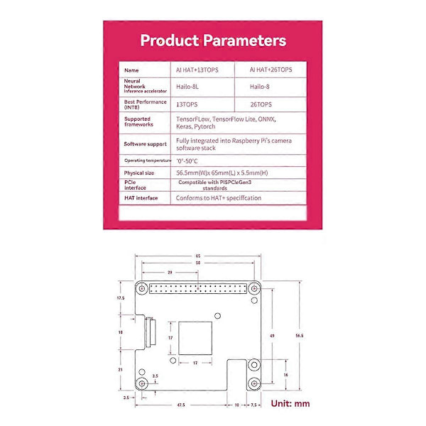 För Raspberry Pi 5 AI HAT+ Expansionskort Kit, 26Tops