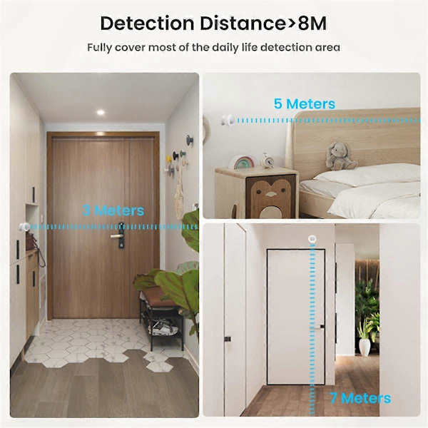Graffiti ZigBee Sensor Smart Body Infrarød PIR Sensor Bærbar Sensor