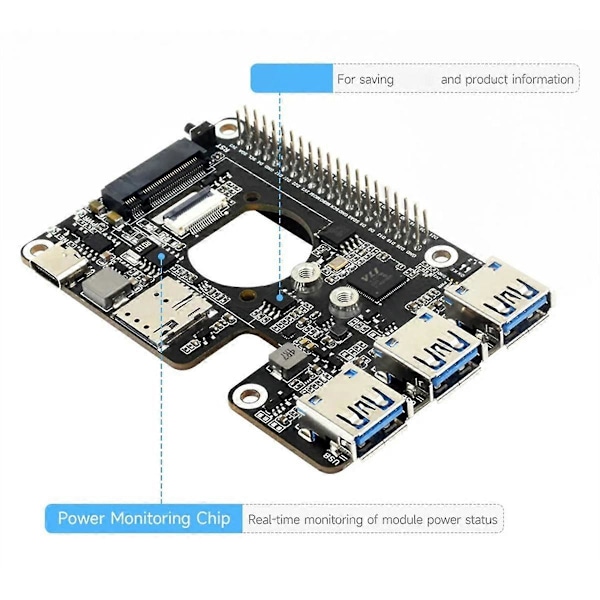 PCIe till M.2 4G/5G och USB 3.2 HAT Kompatibel med SIMCom/Quectel 4G/5G-moduler, PCIe-expansionskort för 5