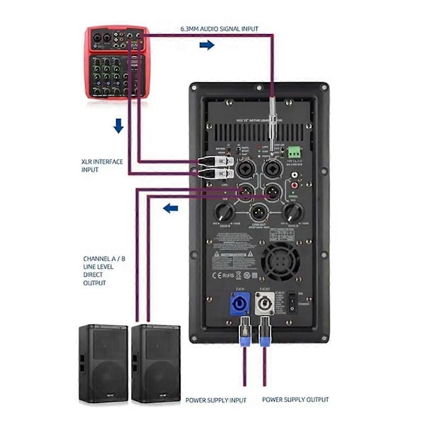 K12A Professionell Digital Effektförstärkarmodul 1000W Aktiv Klass D