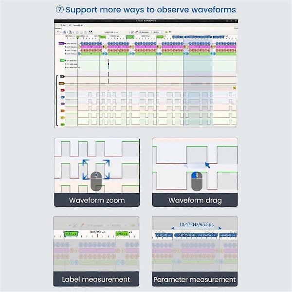 SLogic Combo 8 Slogic Analysator DAPLink CKLink Debugger Verktyg Vit