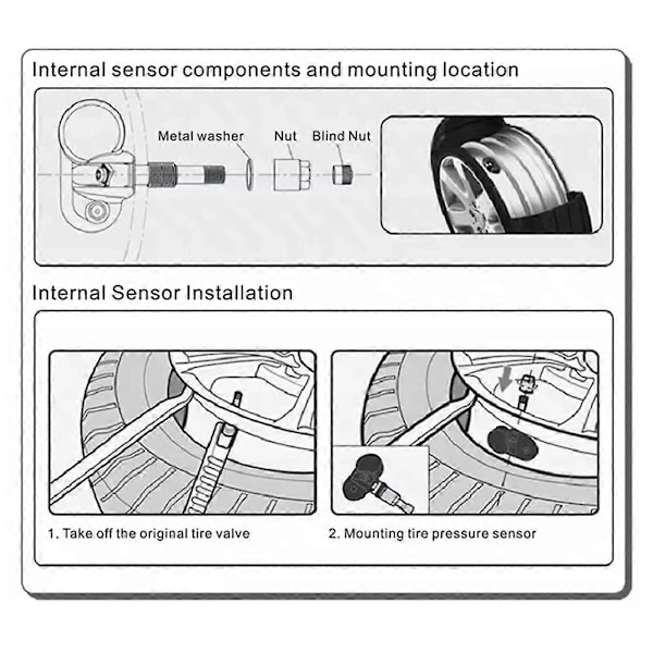 Varningssystem med display, internt/externt, 4 sensorer för bilnavigation