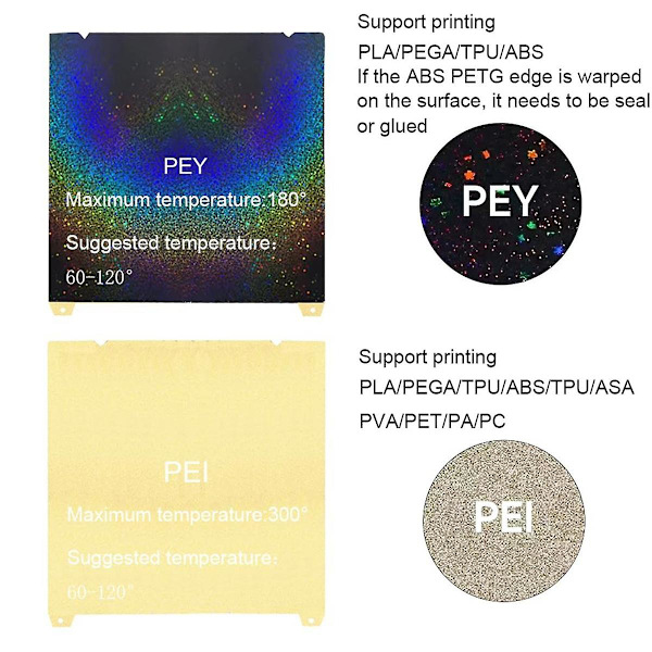 Texturerad PEI Byggplatta Slät PEY-platta med Positioneringsplats 235X235mm Fjäderstål Utskriftsbädd för K