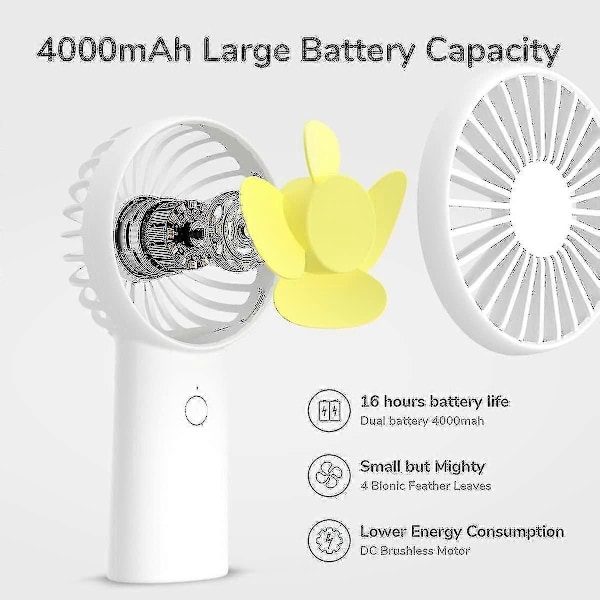 Handfläkt, 4000mah Minifläkt, Bärbar Uppladdningsbar Usb Personlig Handfläkt, Max 16h Batteridriven 3 Hastigheter Utomhusfläkt Rese-vit