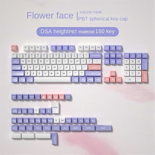 150 Tangenter Tangentbord PBT Double-shot Tangenthattar DSA PBT Profil Tangenthattar A