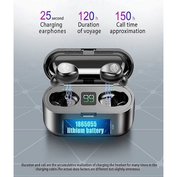 Bluetooth-hörlurar, 5.0-hörlurar med 2000 mAh laddningsfodral LED-batteridisplay 60 timmars speltid In-Ear Touch Bluetooth-headset IPX7 vattentätt