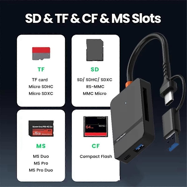 USB 3.0 Kortläsare SD Micro-SD TF MS Compact Flash-kortadapter