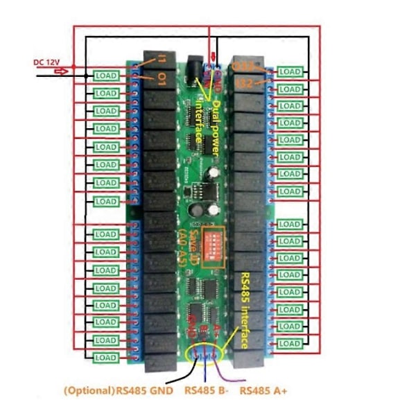 32-kanals Modbus RTU RS485 Relä Switch Board UART Seriell Port Modul DIN-skena Box PLC Expansionskort