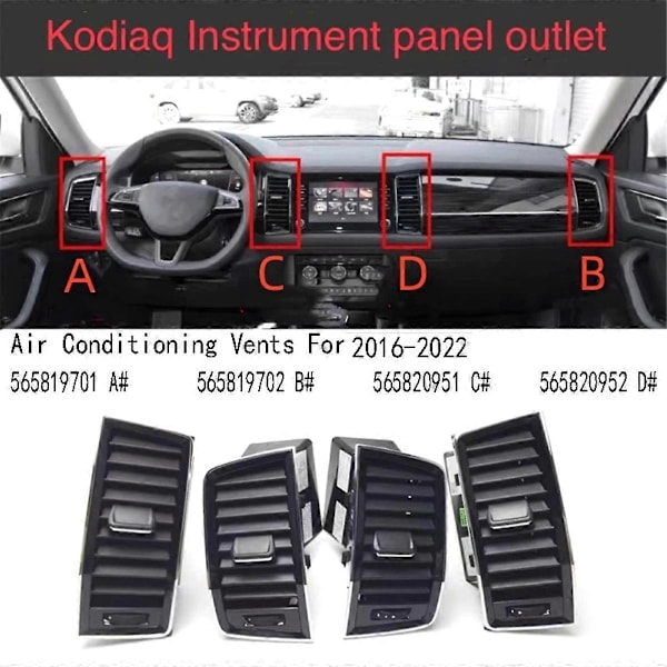 Luftkonditioneringsutlopp för instrumentpanel för 2016-2022 D