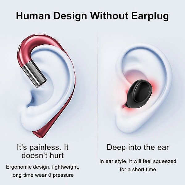 Bluetooth Hörlurar Utan Öronpropp, Brusreducerande Handsfree Headset Öronkrok Trådlösa Hörlurar med Mikrofon för IPhone och Android