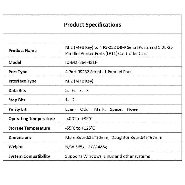 M.2 - 4 sarjaporttia ja 1 rinnakkaisporttikortti RS232 Tongxin Multi Expansion Card B Key M Key NGFF WCH384
