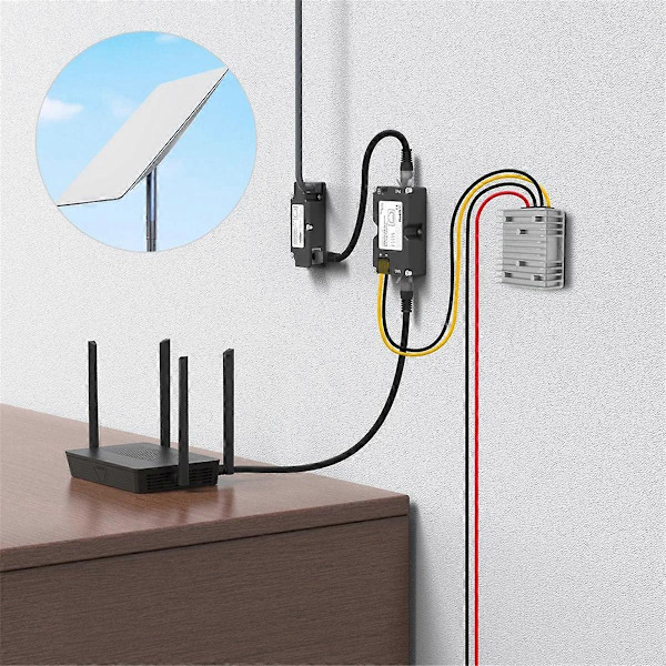 Antennadapter för V2 150W EL1 POE Strömförsörjning