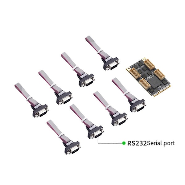 Mini PCIE Express 8 -sarjaporttiohjainkortti