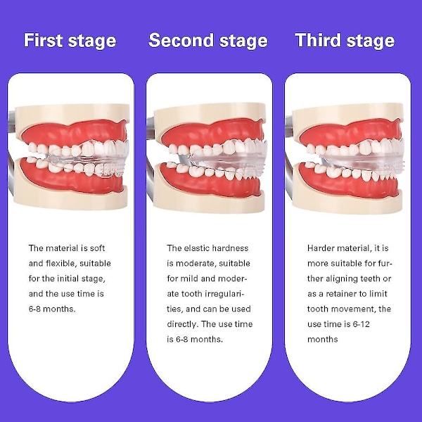 3 st/set Dental Tand Ortodontisk Apparat Tränare Tandställning Tänder Tränare För Vuxna Ortodontisk Tandställning {xpreenofficialstore}