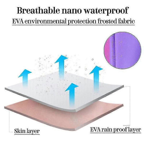 Aikuisten Eva vedenpitävä sadetakki uudelleenkäytettävä sadetakki hupullinen poncho Pink