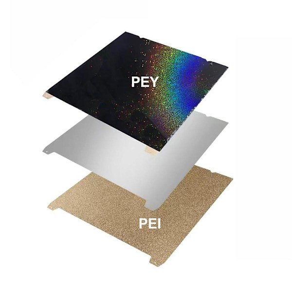 Texturerad PEI Byggplatta Slät PEY-platta med Positioneringsplats 235X235mm Fjäderstål Utskriftsbädd för K