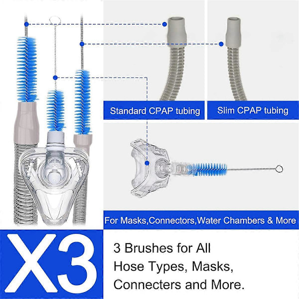 4-osainen CPAP-letkun puhdistusharjasetti, halkaisijat 15–22 mm