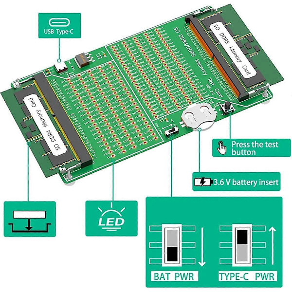 SO DDR4/5 Minnestestare Laptop Minnestest Diagnosadapter