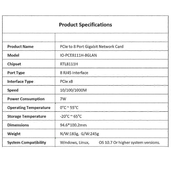 PCIE X8 Portar Gigabit Ethernet Controller-kort 1x 1000Mbps NIC