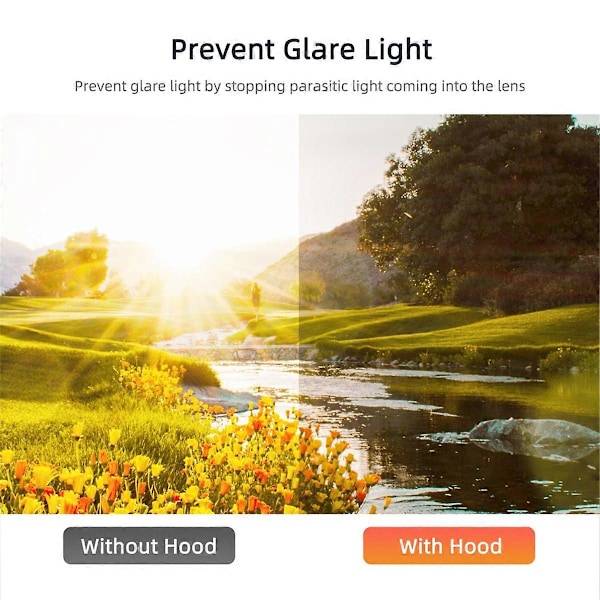 för NEO Motljusskydd Anti-Glare Solskydd Svart