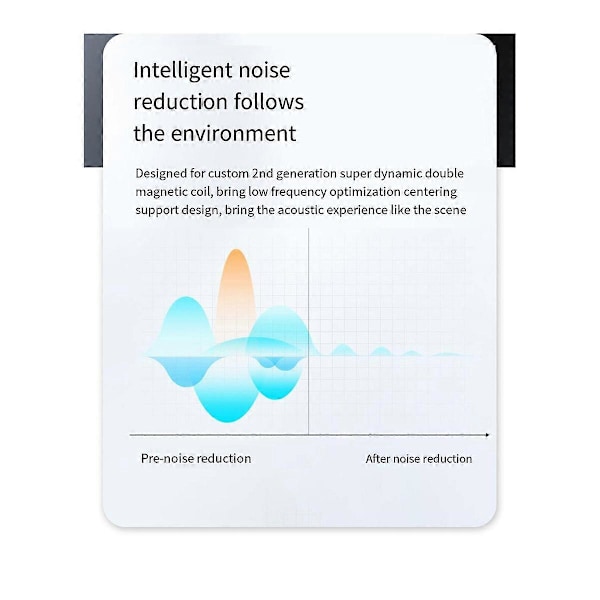 T35 Langaton Bluetooth-kuuloke digitaalinäytöllä ja melunvaimennuksella, C