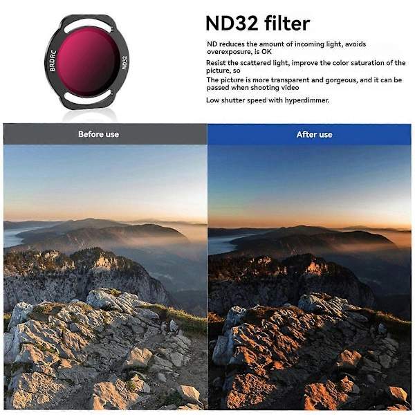 Lämplig för Neo Filter UV-skyddsfilter