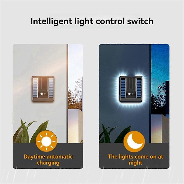 Solar Udendørs Væglampe Havegang Menneskelig Sensor Lys