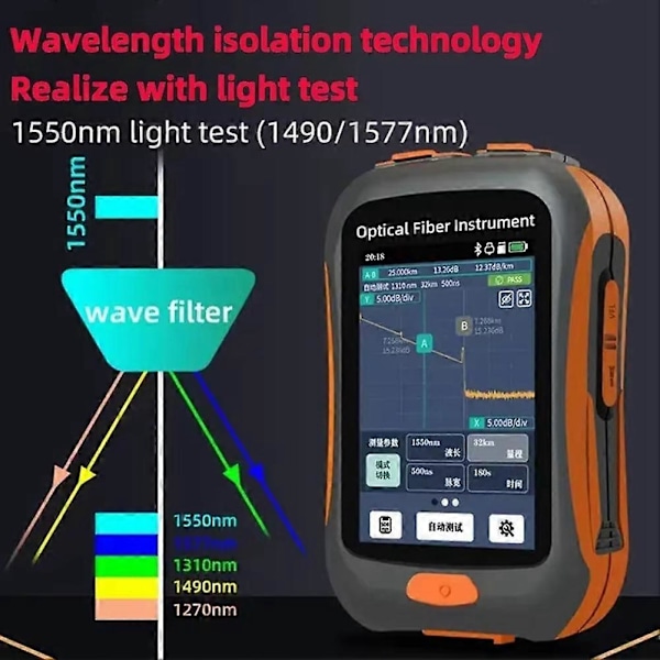 Mini OTDR NK2800 Fiber Instrument Test Fiber Optic Reflectometer UPC