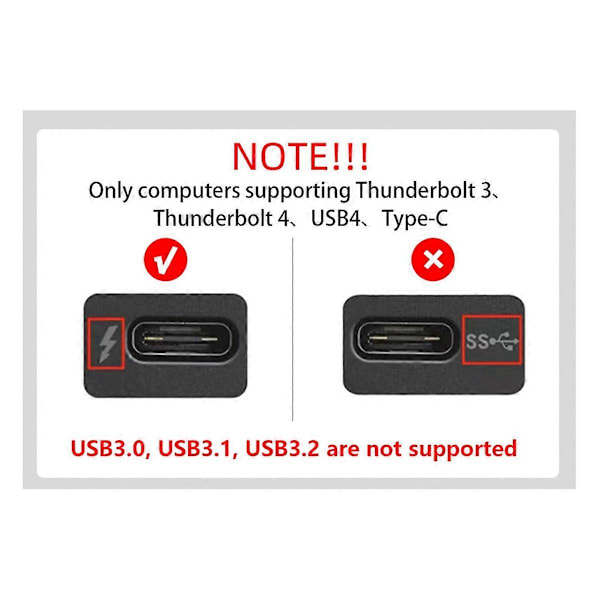 För -kompatibel 3/4 GPU Dock Laptop till Grafikkort(C)