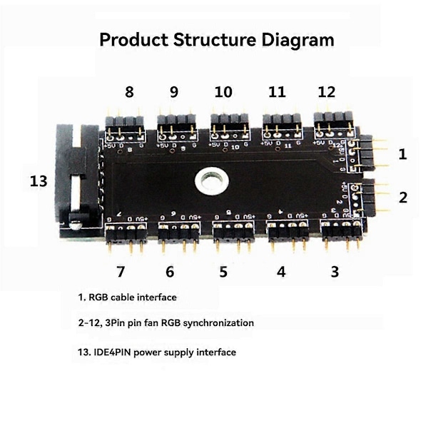 Moderkort 1 till 11 5V 3 Pin PWM Kylfläkt HUB 4PIN IDE Strömförsörjning