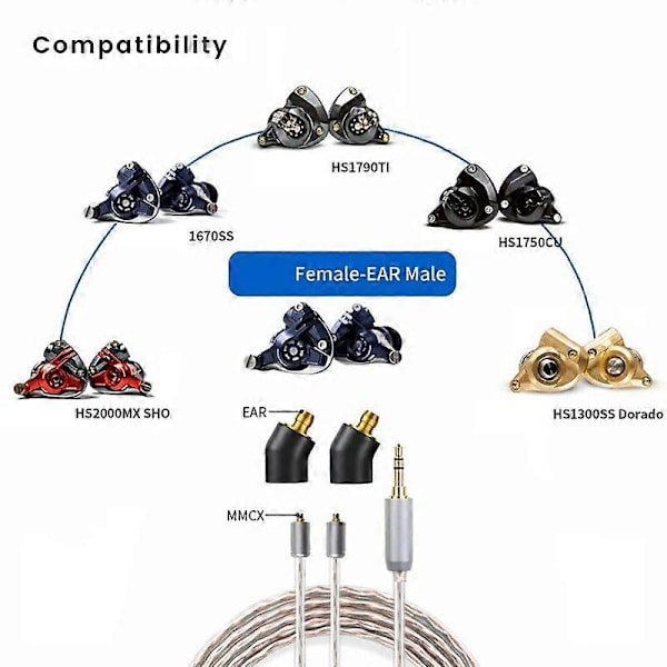 Öra Mmcx Pentaconn Öra till Mmcx Adapter Öra Mmcx till Pentaconn Mmcx till Pe Adapter för Acoustune PE HS1650CU A