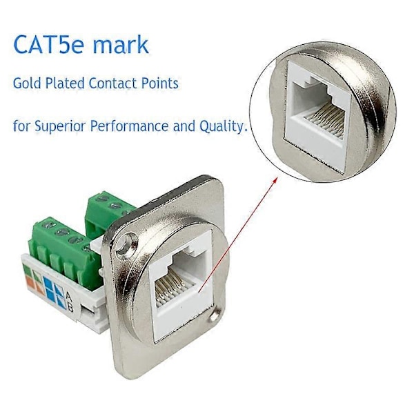 RJ45 Panelmonteringsskruvterminaladapter, RJ45/8P8C Panelkontakt