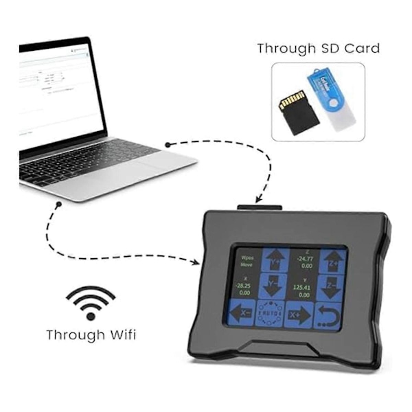 CNC Router Maskinkontroll, Offline GRBL Kontrollmodul med TFT Touch Screen, För CNC 3018/3020/3040Pro/4540, För Skärning