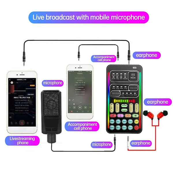 I9 Röstförvrängare Komplett Kit Flera Ljudeffekter Bluetooth Live Ljudkort Ultratunn Bärbar Live