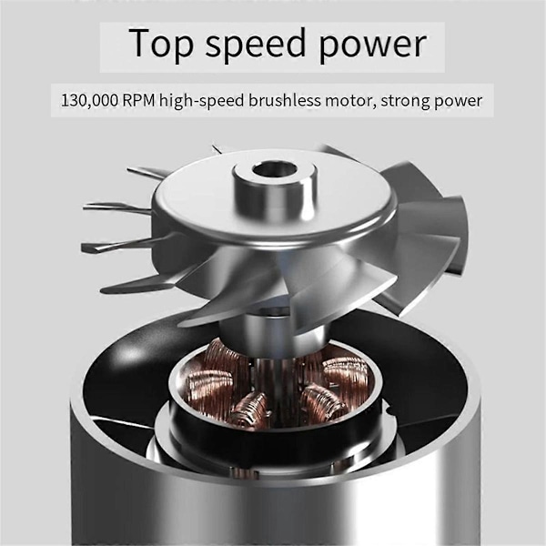Mini Turbo Violent -tuuletin X3 130000RPM Jet-puhallin Turbotuuletintyökalu Harjaton moottorituuletin kotitalouskäyttöön