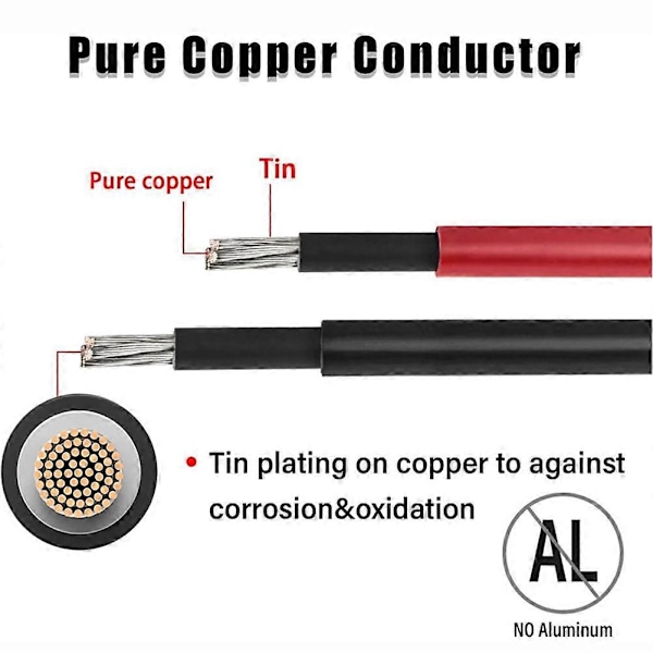 Solarkabel - 10AWG (6mm2) Solpanelkontakt