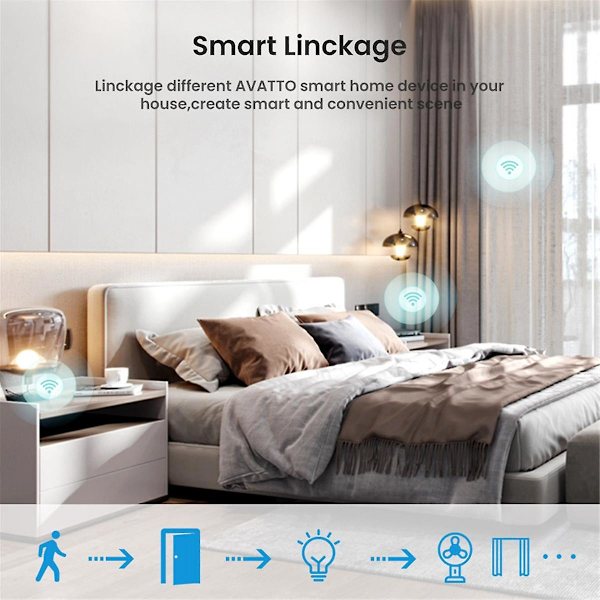 Graffiti ZigBee Sensor Smart Kropps Infrarød PIR Sensor APP Trådløs Fjernkontroll Bærbar Praktisk Sensor