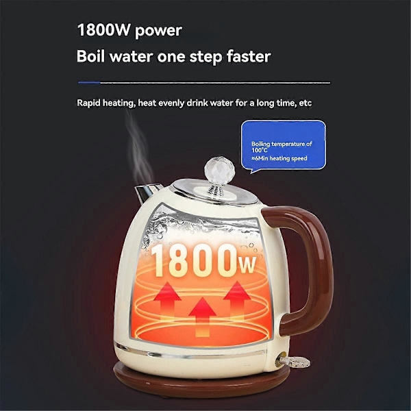 220V Elektrisk Vattenkokare 1.7L Rostfritt Stål EU-kontakt B