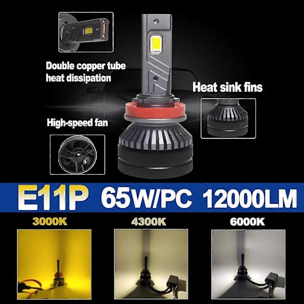 Jexito E11P 130W 4300K H7 LED-strålkastare för bil H11 LED-lampor H1 HB3 9005 HB4 9006 LED-lampa H19 H4 LED-lampor 6000K Bilbelysning