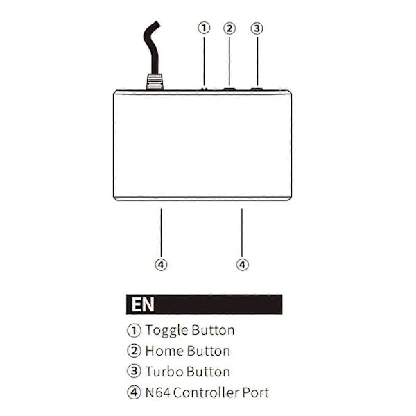 USB-adapterkonverterare för 64/OLED-modell PC Windows